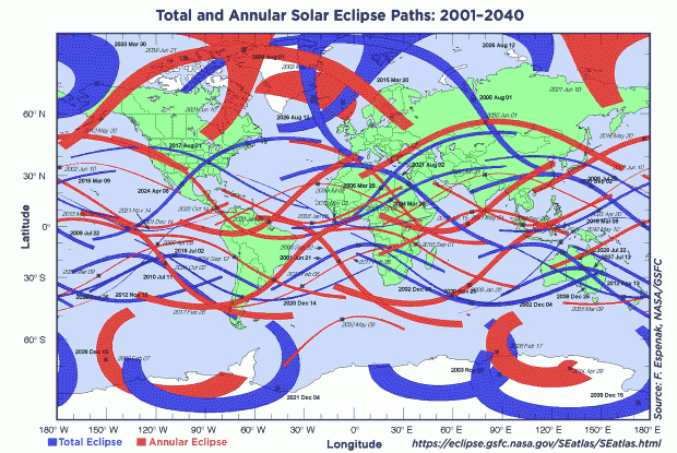 Kép: A napfogyatkozások útvonala 2001 és 2040 között